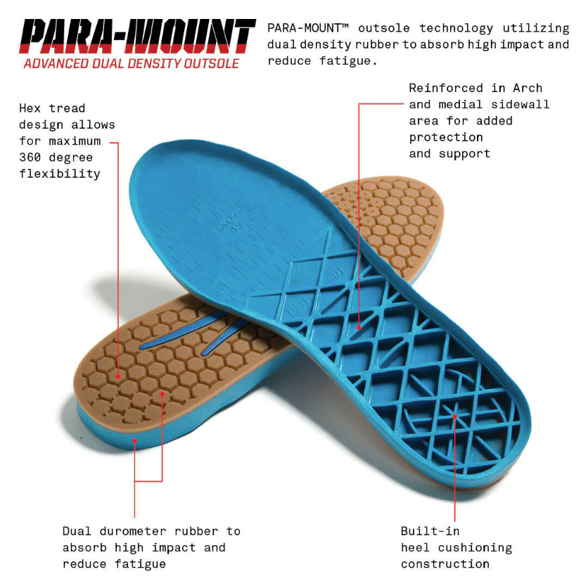 LAKAI_PARA_MOUNT_SOLE_CONTRUCTION.PNG